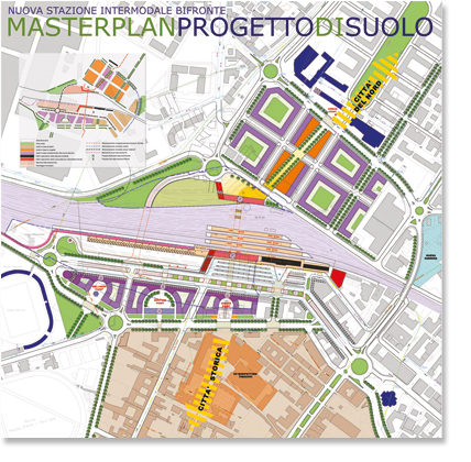Masterplan - Progetto di suolo